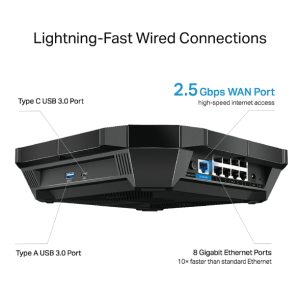 TP-Link Archer AX6000 : Beamforming Technology