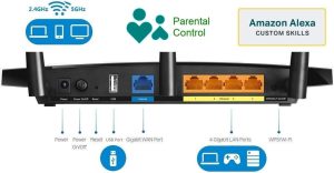 Ports-of-TP-Link-Archer-C7-AC1750